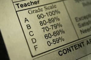 Equitable Grading Practices Limit Teacher Discretion