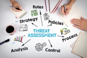 How to Assess Threats to Detect Violence Warning Signs