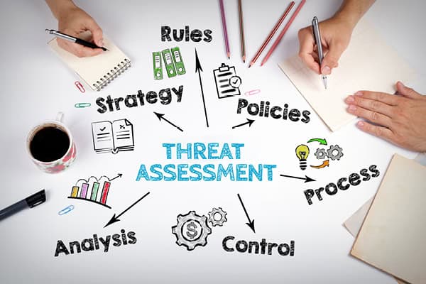 How to Assess Threats to Detect Violence Warning Signs