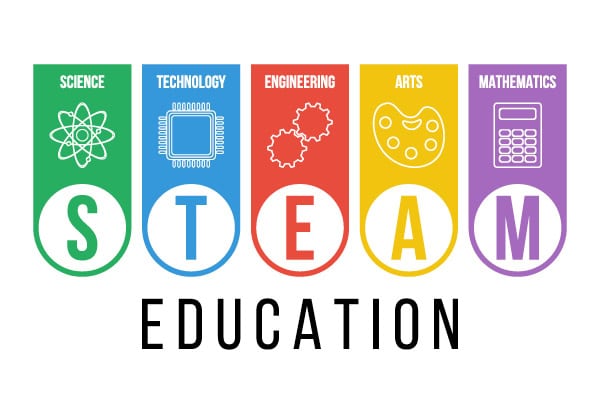 How to Nurture Students with 3 Free STEAM Education Resources