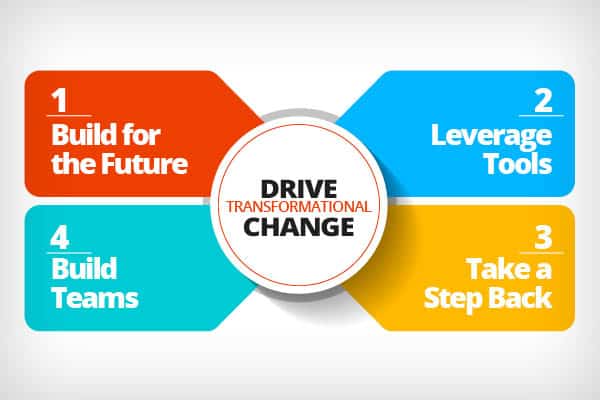 4 Lessons for Superintendents to Drive Transformational Change