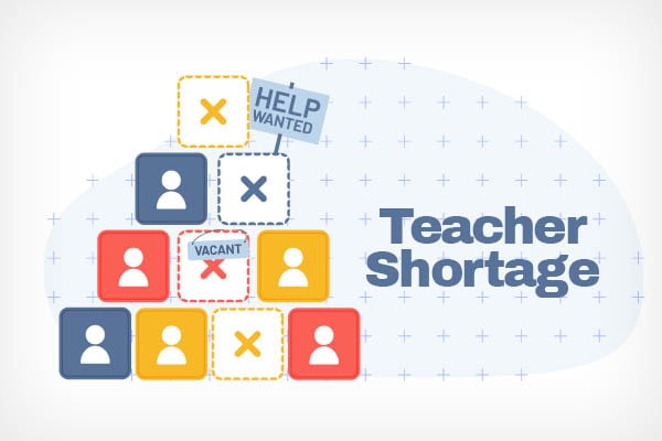 Six Strategies for Resolving the Teacher Shortage