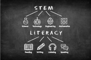 How to Design and Teach Units that Combine STEM and Literacy