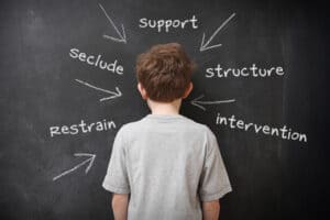 Replace Restraint & Seclusion with Individualized Interventions to Control Behavior